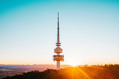The Sunset of 3G in Australia: Navigating Towards a More Connected Future
